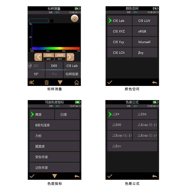 色差儀數據怎么分析:色差儀
