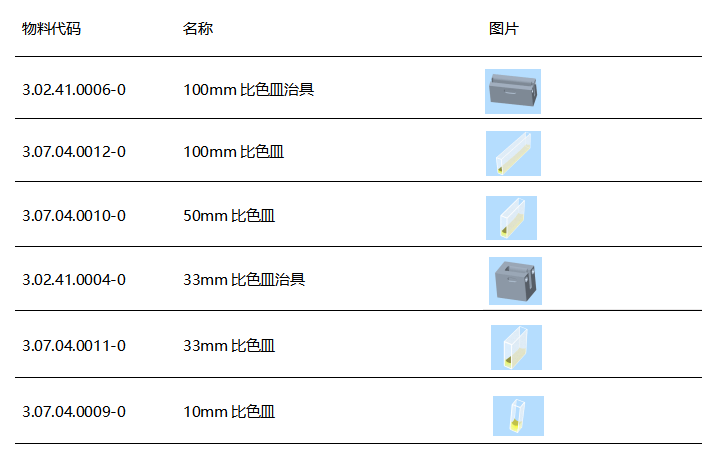 選彩譜 DS-810N 液體色度儀<strong></p>
<p>彩譜色差儀
</strong>，1ml 用量省樣品，數(shù)據(jù)穩(wěn)至 0.015！:彩譜色差儀
