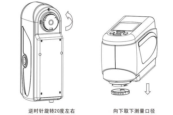 色差儀測量口徑更換后怎么黑白校正<strong></p>
<p>色差儀
</strong>？:色差儀
