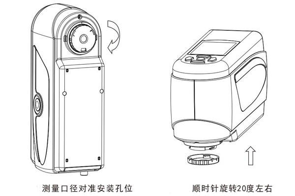 色差儀測量口徑更換后怎么黑白校正<strong></p>
<p>色差儀
</strong>？:色差儀
