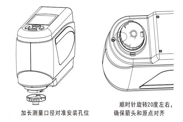 色差儀測量口徑更換后怎么黑白校正<strong></p>
<p>色差儀
</strong>？:色差儀

